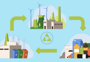 Image simplifiée de l'analyse du cycle de vie (ACV)
