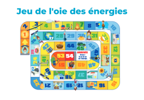 Jeu de l'oie des energies
