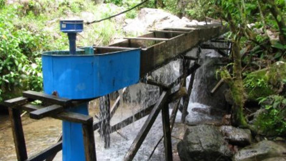 Pico-hydraulic Energy