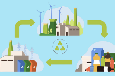 Image simplifiée de l'analyse du cycle de vie (ACV)