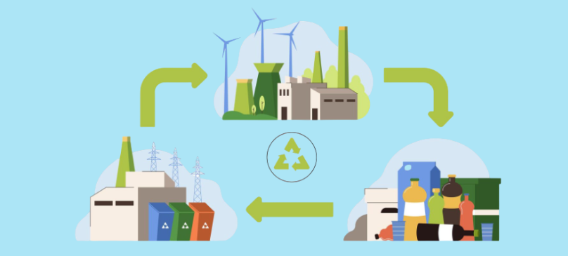 Image of the Life Cycle Assessment